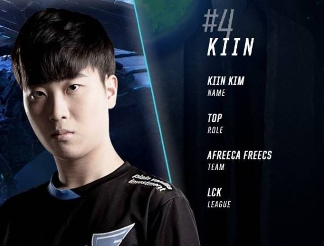 防线的站位 防线的站位