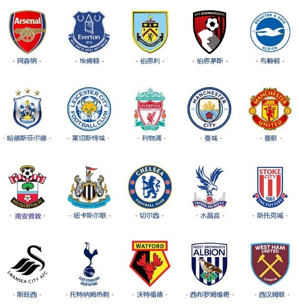 两轮中延续 两轮中延续