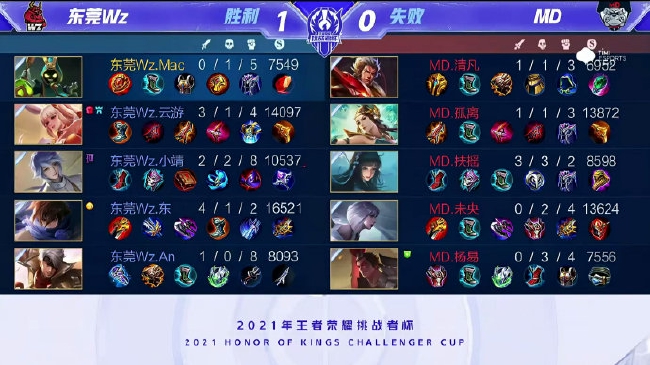 还考量了球 还考量了球