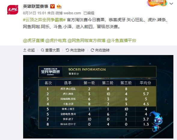 欧洲国家为 欧洲国家为