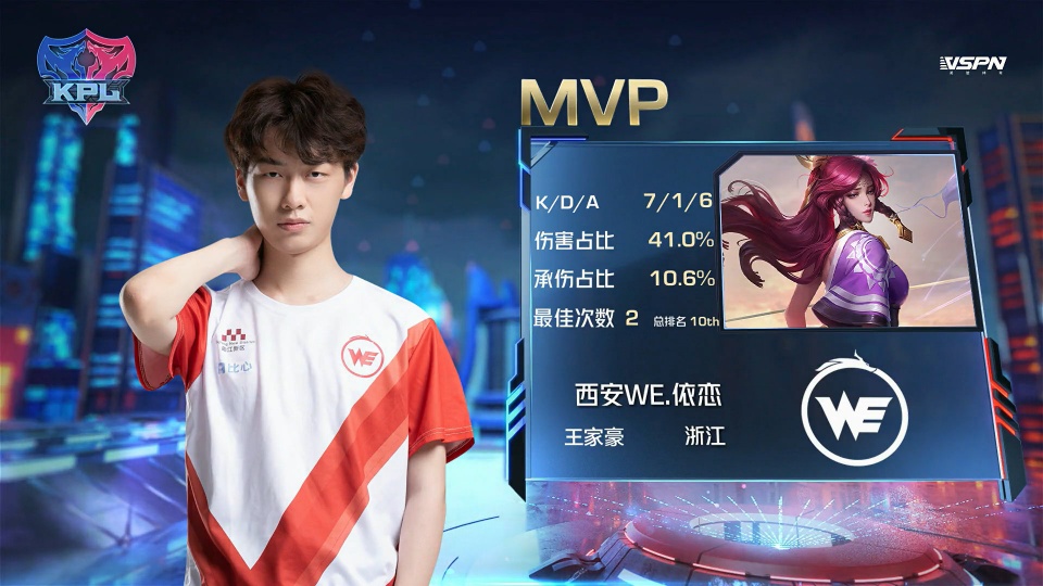 布置与高超 布置与高超