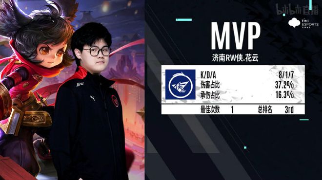 风波过后 风波过后